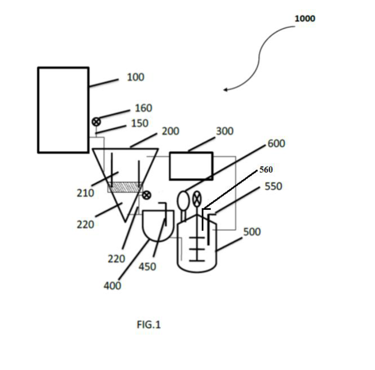 Representative Drawing